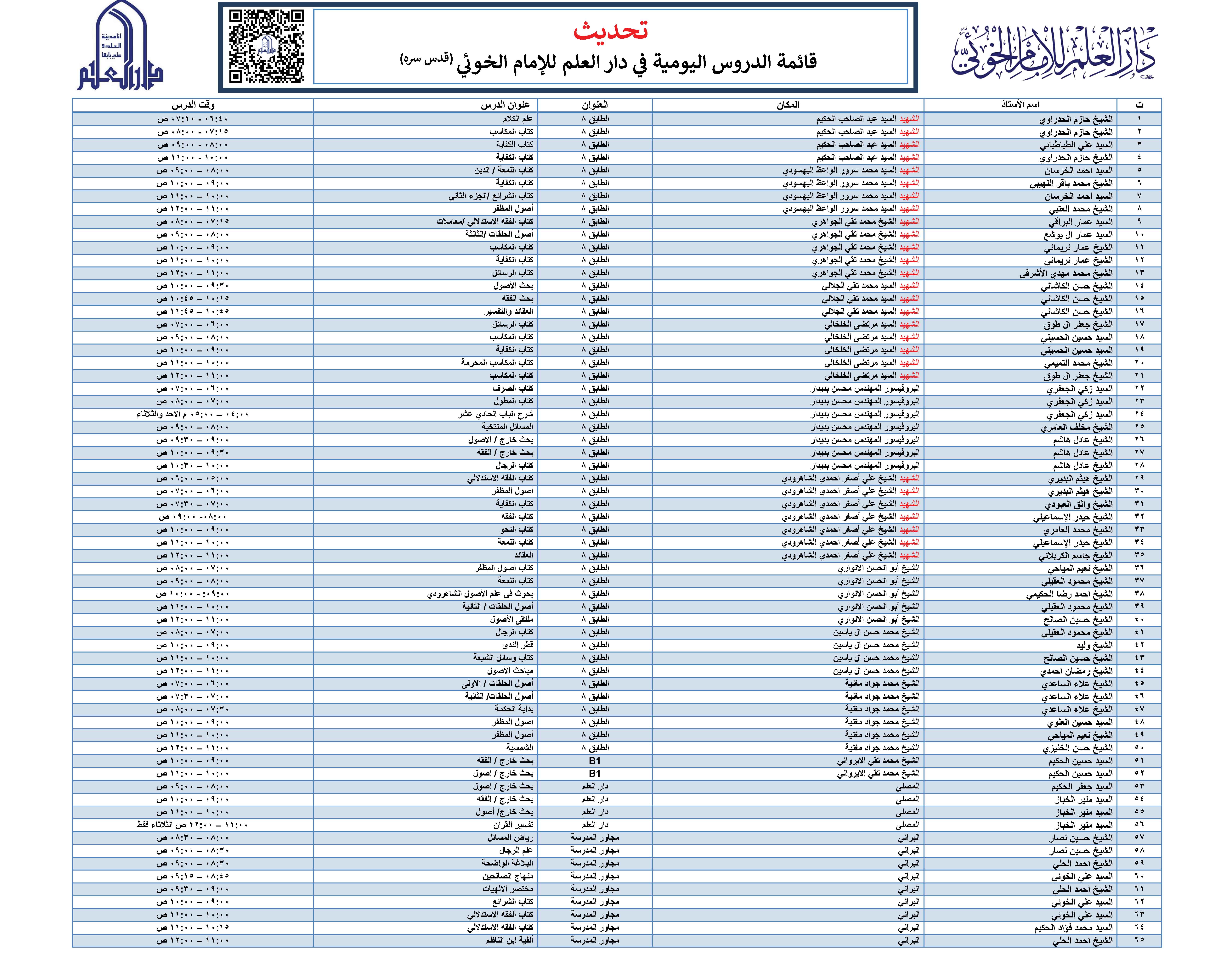 بدأ العام الدراسي الجديد
